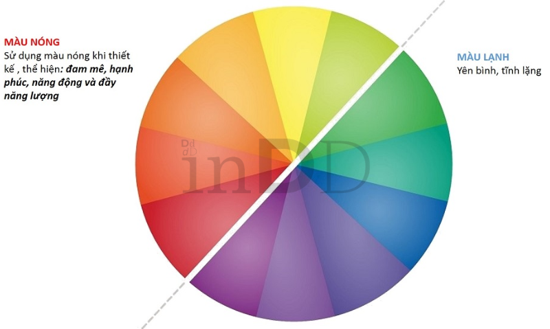 Màu tương phản là những màu sắc đối lập nhau