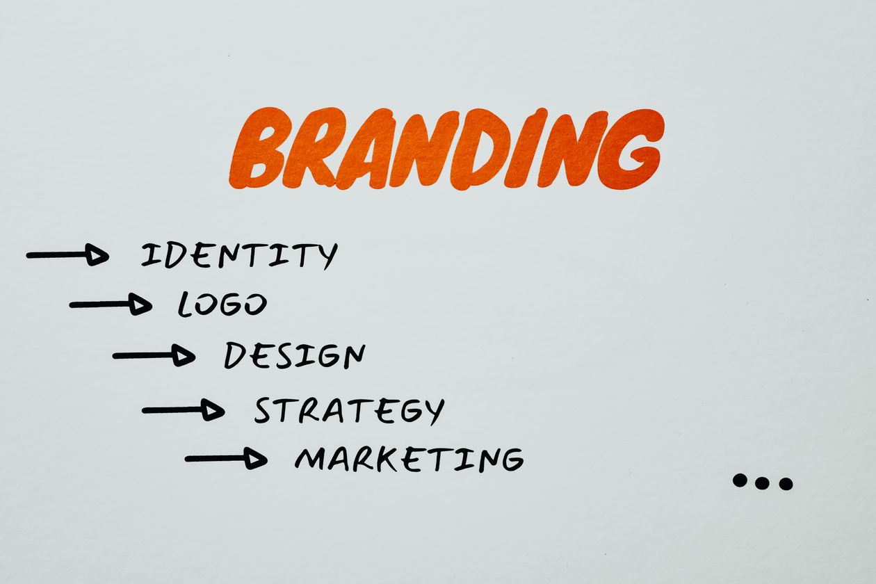Thiết kế logo và hệ thống nhận diện thương hiệu - inDD Creative