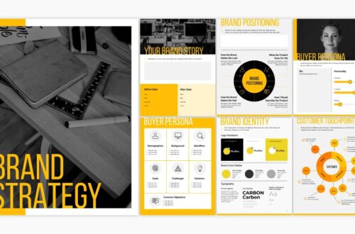 Chiến lược thương hiệu cho Startup - Guide to Branding - chiến lược thương hiệu startup - inDD Creative