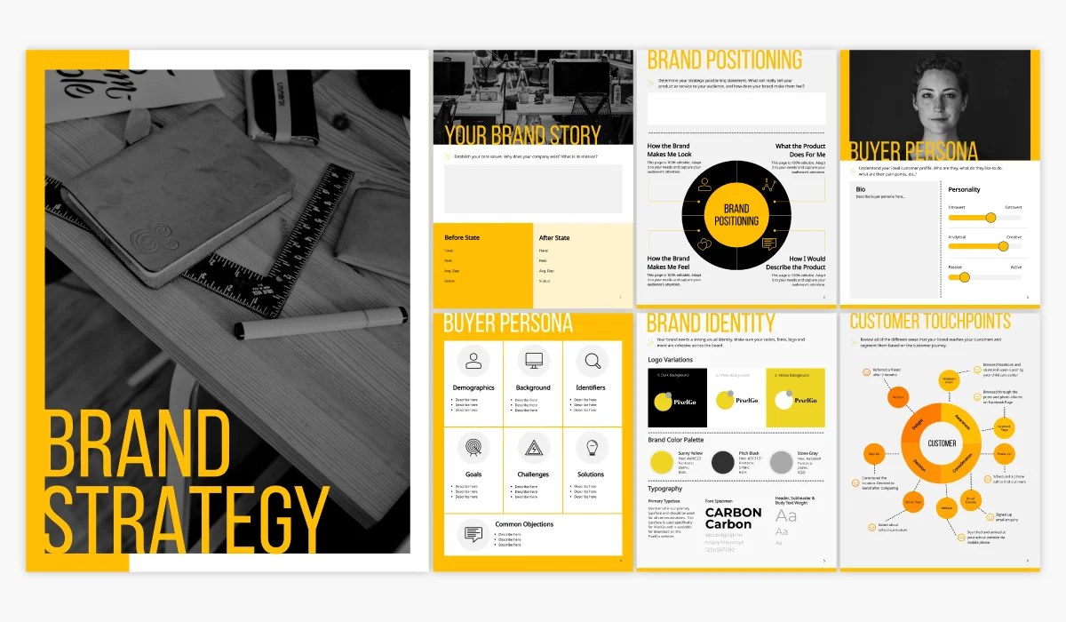 Chiến lược thương hiệu cho Startup - Guide to Branding - chiến lược thương hiệu startup - inDD Creative