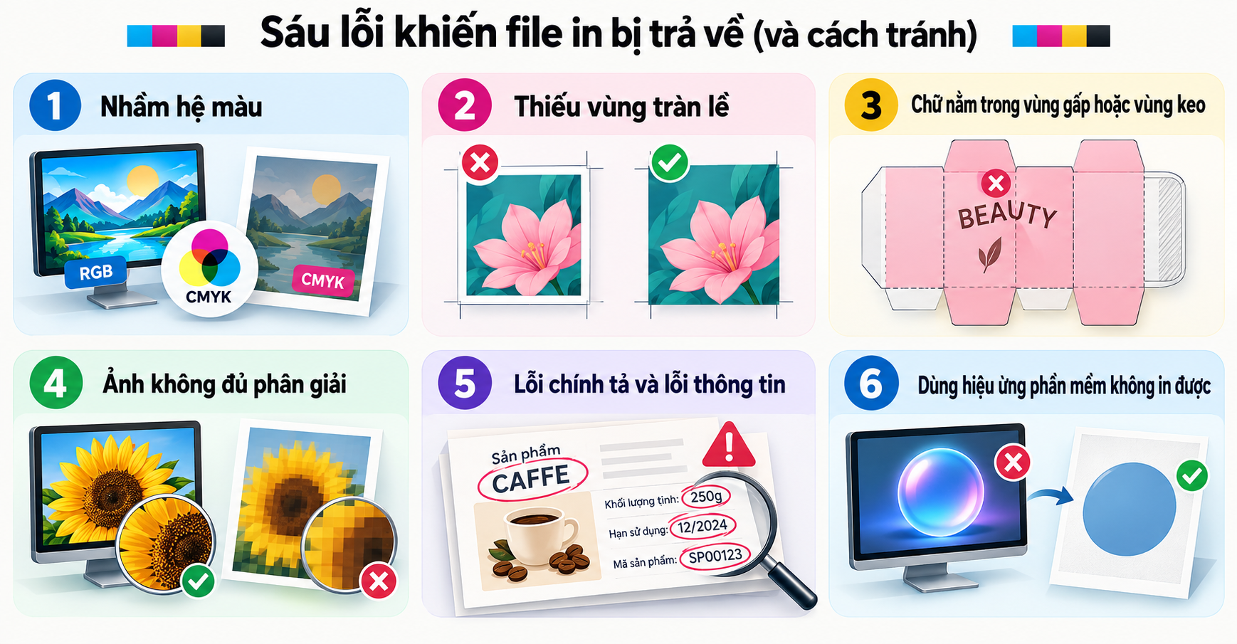 2-ai-image-7335.png - Thiết kế bao bì mỹ phẩm: Từ concept tới file in hoàn thiện - inDD Creative